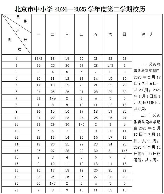 长暑假！多区中小学期末考试时间出炉！麻将胡了2模拟器试玩最新！今年将迎超(图2)