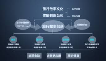 么好但不会像你想象得那么糟既然选择了无论好的还是糟的请坚持下去!PG麻将胡了试玩我的365天创业日记—创业永远不可能像你想象得那(图11) 么好但不会像你想象得那么糟既然选择了无论好的还是糟的请坚持下去!PG麻将胡了试玩我的365天创业日记—创业永远不可能像你想象得那(图11)